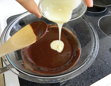 Homemade Chocolate Spread