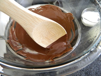 Homemade Chocolate Spread