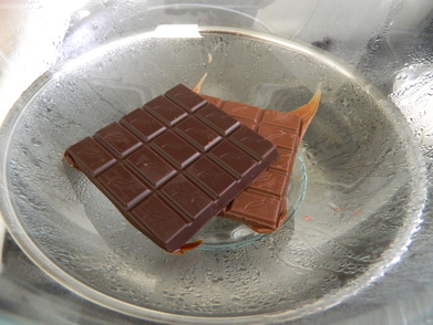 Homemade Chocolate Spread