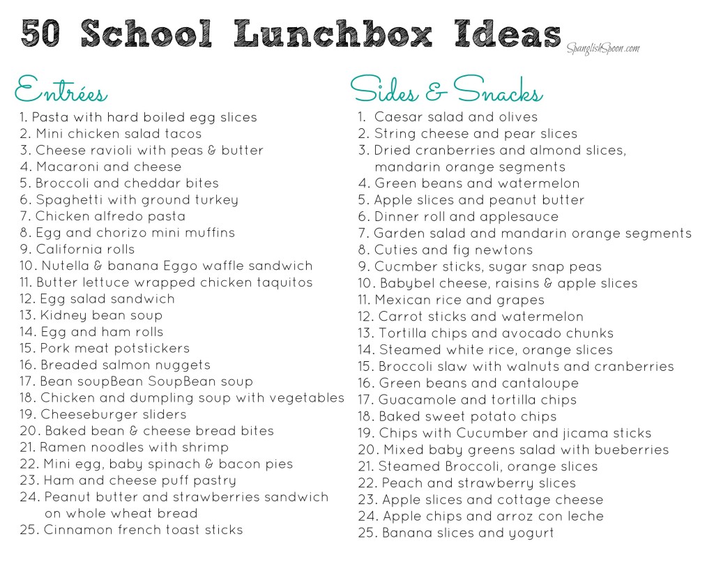 50 School Lunchbox Ideas